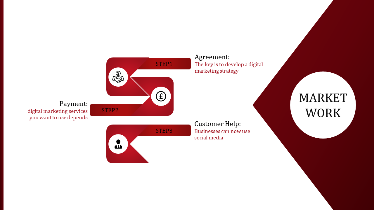 online marketing presentation-market-work-3-red